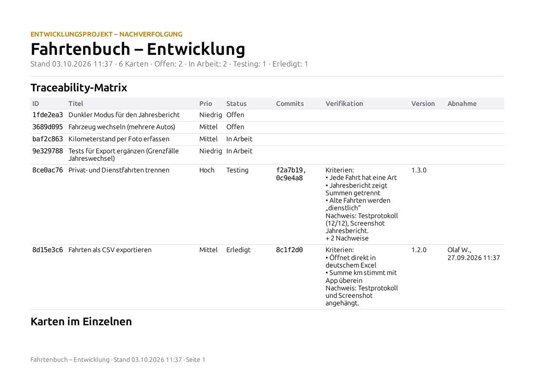 Bericht: Traceability-Matrix des Boards Fahrtenbuch – Entwicklung