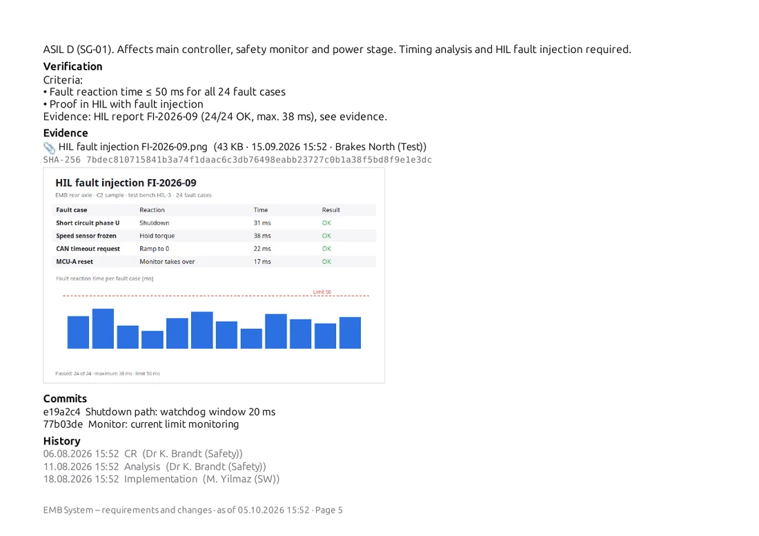 Report: detail page with embedded HIL evidence and checksum