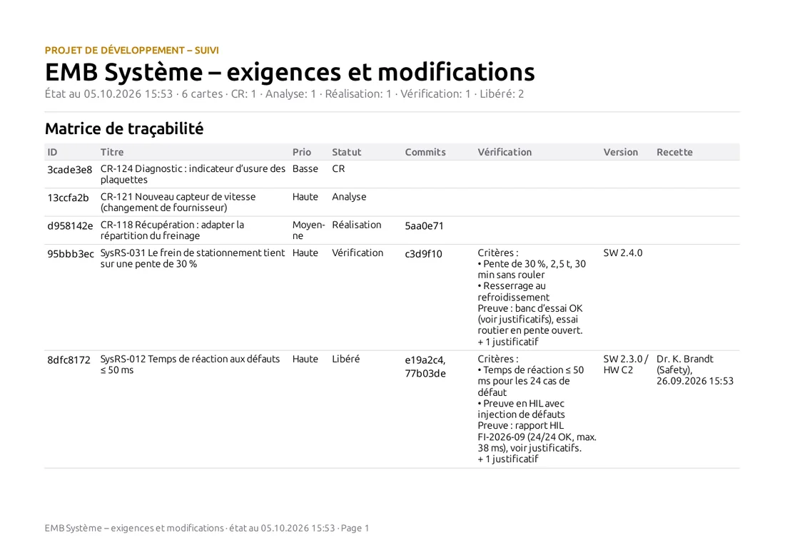 Rapport du tableau système : matrice de traçabilité
