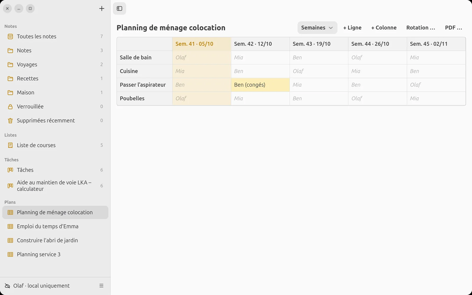 Plan sous Ubuntu