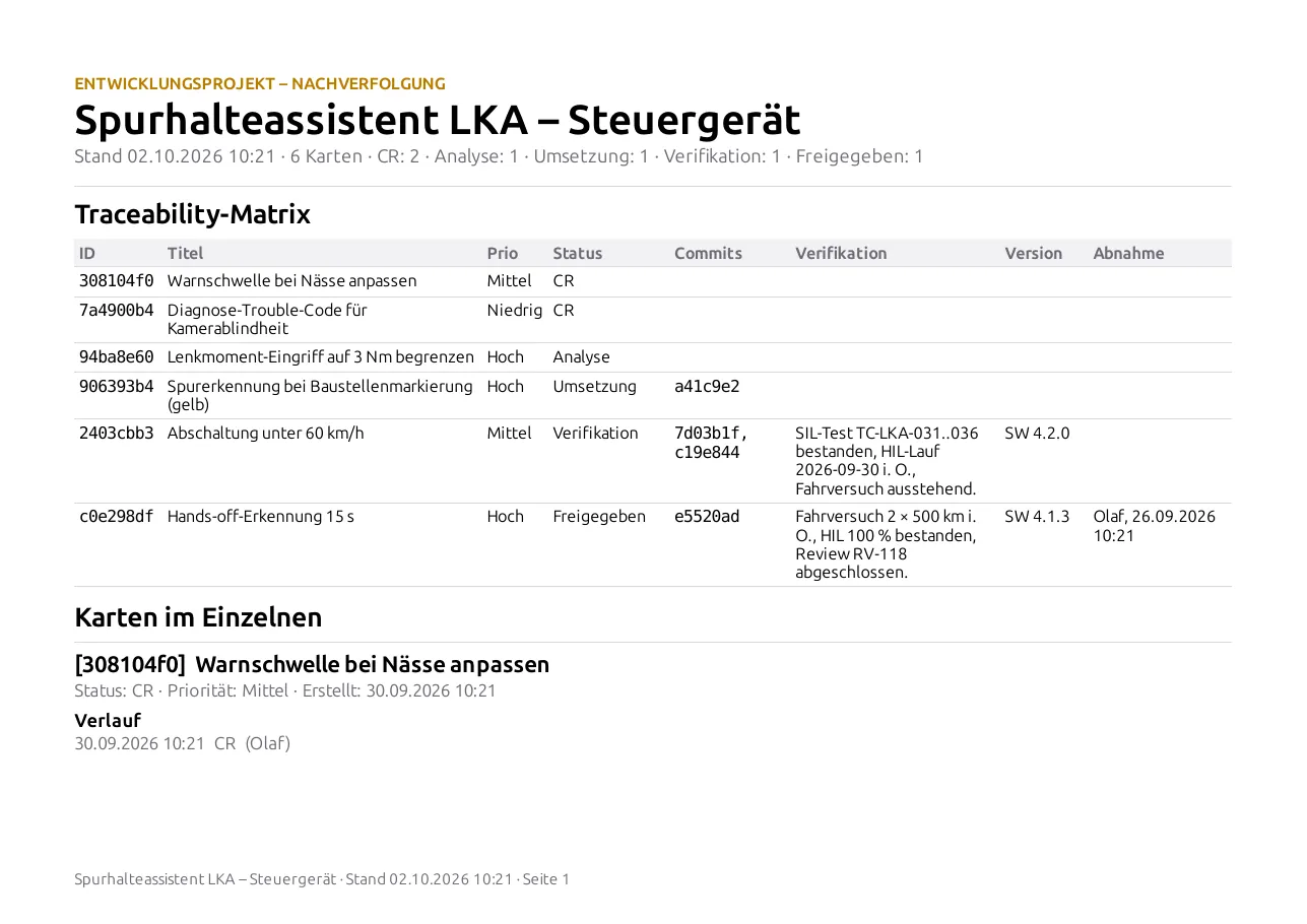 Traceability-Matrix als PDF-Bericht